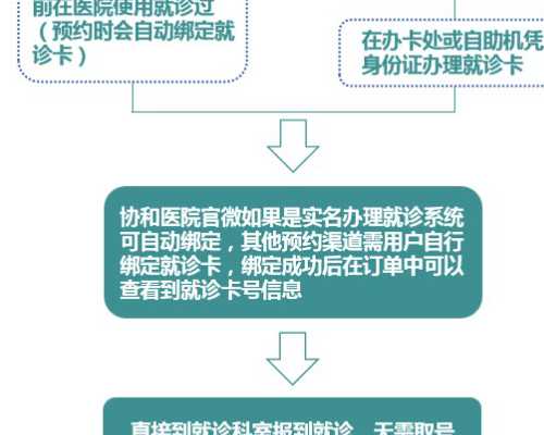 2026株洲试管助孕条件,株洲试管婴儿报销条件